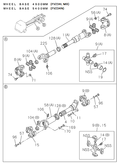 Partial Engine